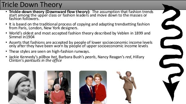 Trickle down theory in fashion 44 Trickle down theory in fashion 24